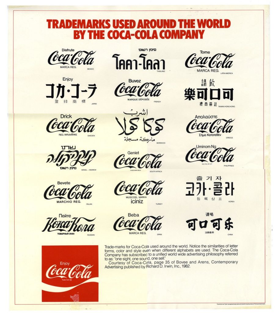 Coca-Cola y algunas representaciones en caracteres no latinos