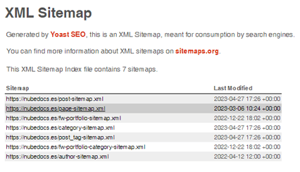 El mapa del sitio web en XML
